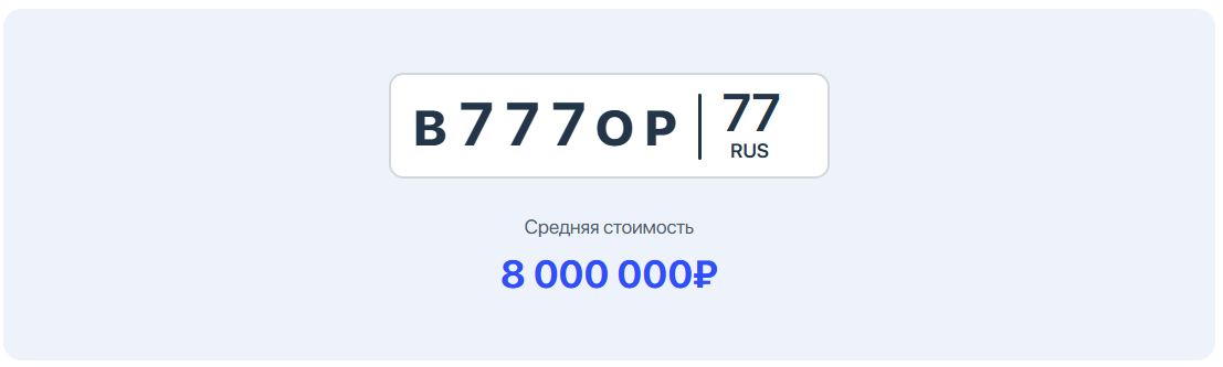 Результат оценки номера